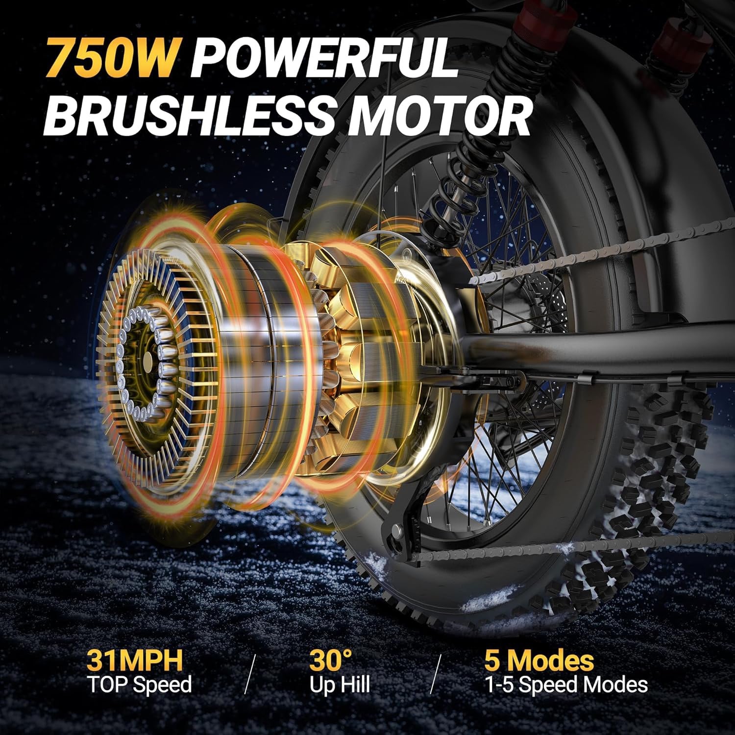 Fat Tire Electric Dirt Bike (1500W, 31MPH, 70 Mile Range)