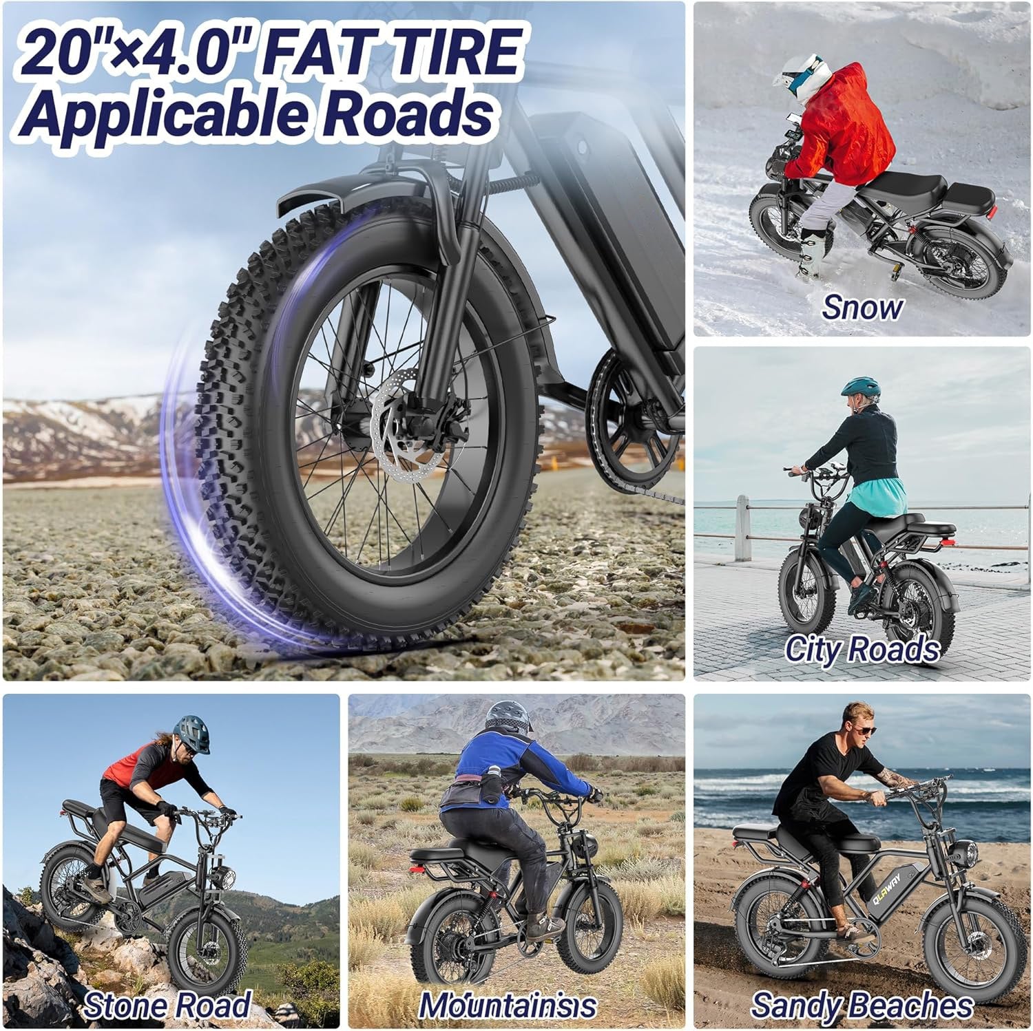 Fat Tire Electric Dirt Bike (1500W, 31MPH, 70 Mile Range)